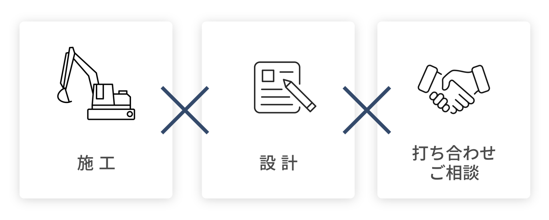 施⼯設計 打ち合わせ ご相談